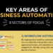 Business Automation Sectors - Blog | Nzouat